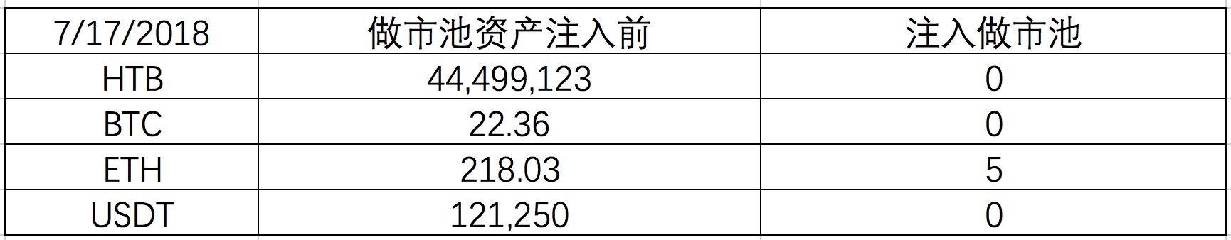 原链接图片加载失败