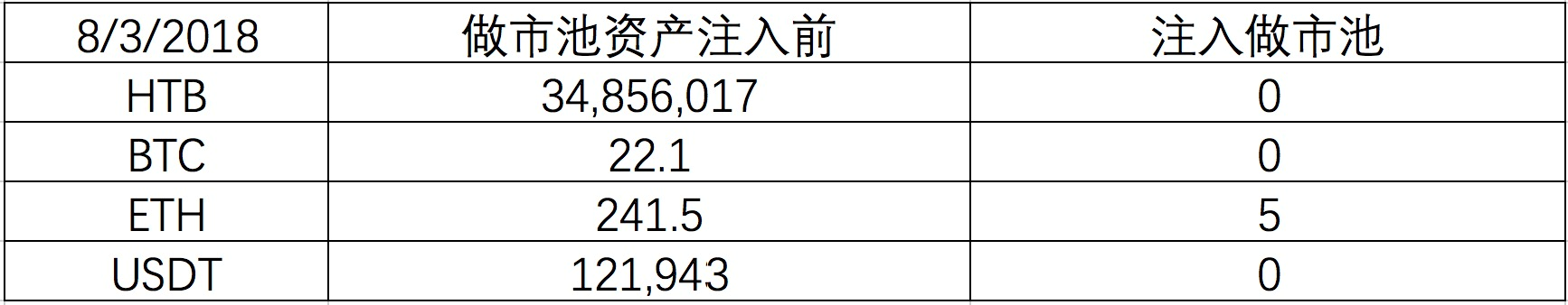 原链接图片加载失败