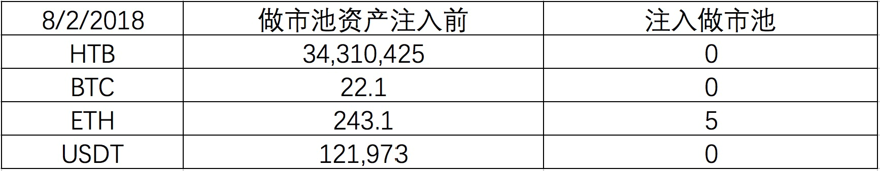 原链接图片加载失败