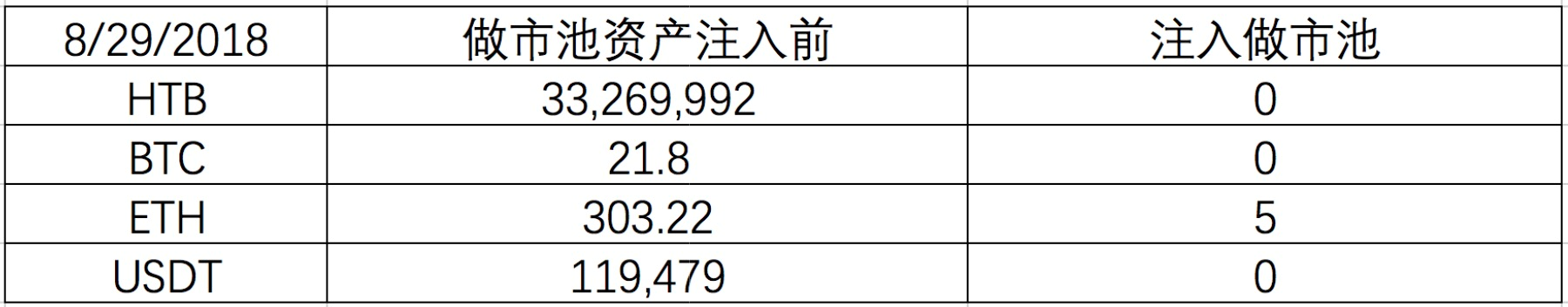 原链接图片加载失败