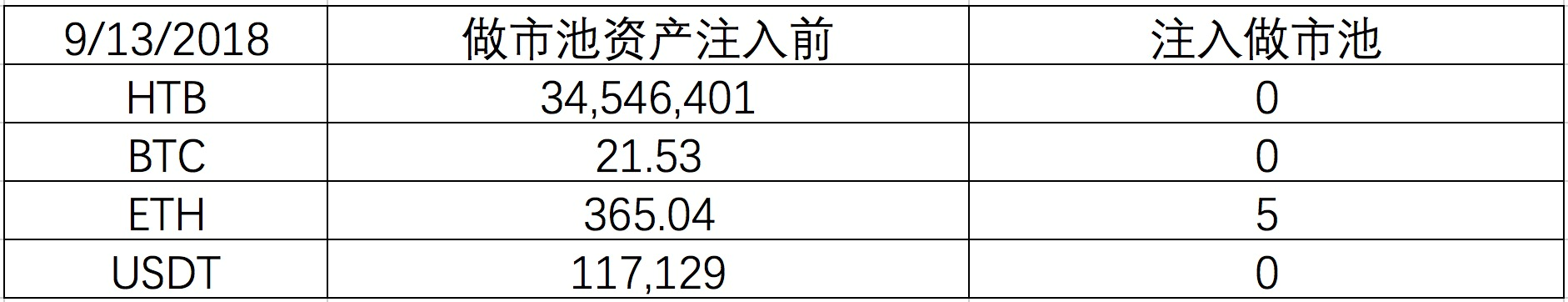 原链接图片加载失败