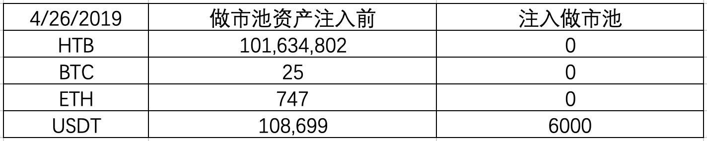 原链接图片加载失败